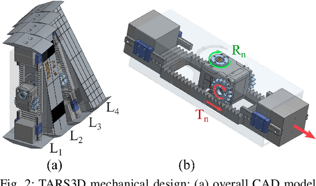 Figure 3 for Walking, Rolling, and Beyond: First-Principles and RL Locomotion on a TARS-Inspired Robot
