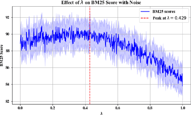 Figure 4 for Leveraging Large Language Models for Enhanced Product Descriptions in eCommerce