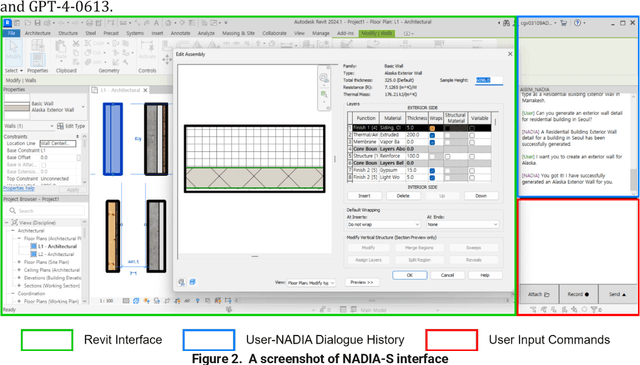 Figure 2 for A Generalized LLM-Augmented BIM Framework: Application to a Speech-to-BIM system