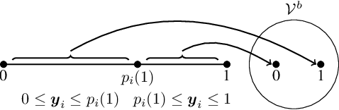 Figure 3 for Multi-Bit Distortion-Free Watermarking for Large Language Models
