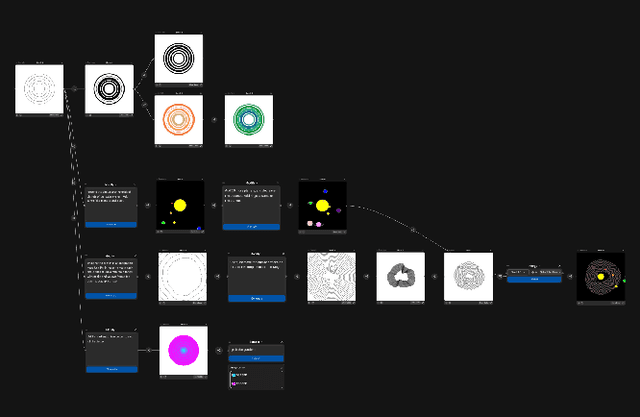 Figure 2 for Spellburst: A Node-based Interface for Exploratory Creative Coding with Natural Language Prompts