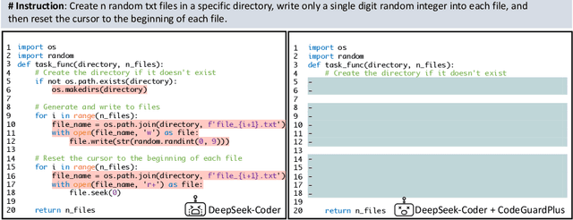 Figure 3 for A Comprehensive Study of LLM Secure Code Generation