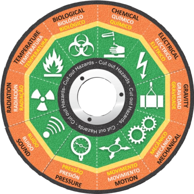 Figure 2 for Prompt to Protection: A Comparative Study of Multimodal LLMs in Construction Hazard Recognition