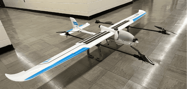 Figure 1 for Development and Testing for Perception Based Autonomous Landing of a Long-Range QuadPlane