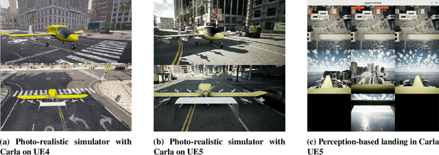 Figure 2 for Development and Testing for Perception Based Autonomous Landing of a Long-Range QuadPlane