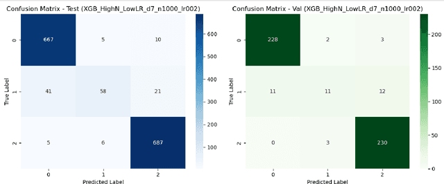 Figure 4 for Bielik 11B v2 Technical Report