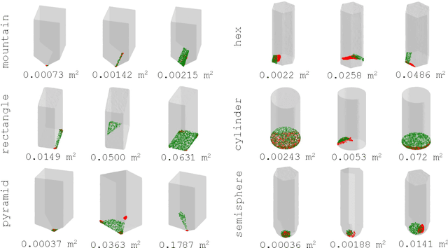 Figure 4 for ViTaSCOPE: Visuo-tactile Implicit Representation for In-hand Pose and Extrinsic Contact Estimation