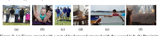 Figure 3 for Dual Thinking and Perceptual Analysis of Deep Learning Models using Human Adversarial Examples