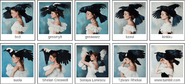 Figure 4 for An Initial Exploration of Default Images in Text-to-Image Generation