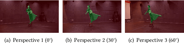 Figure 4 for AxiomVision: Accuracy-Guaranteed Adaptive Visual Model Selection for Perspective-Aware Video Analytics