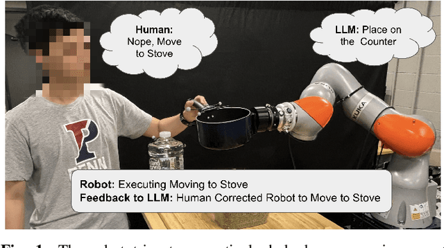 Figure 1 for Don't Yell at Your Robot: Physical Correction as the Collaborative Interface for Language Model Powered Robots