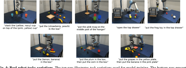 Figure 3 for Towards Generalizable Vision-Language Robotic Manipulation: A Benchmark and LLM-guided 3D Policy