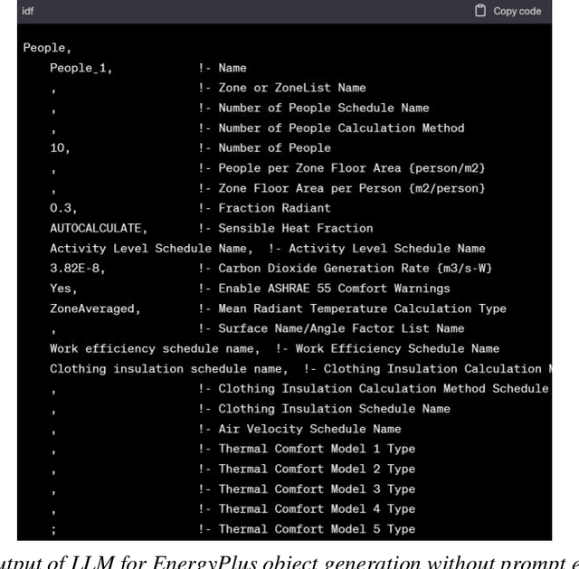 Figure 1 for Advancing Building Energy Modeling with Large Language Models: Exploration and Case Studies