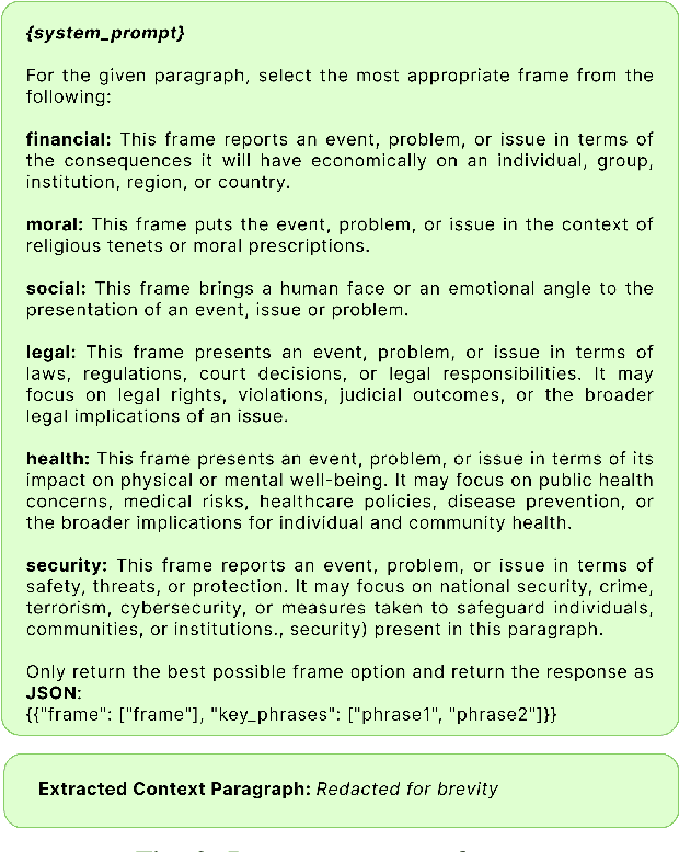 Figure 3 for Listening Between the Lines: Decoding Podcast Narratives with Language Modeling