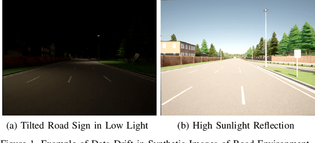 Figure 1 for Enhanced Drift-Aware Computer Vision Architecture for Autonomous Driving