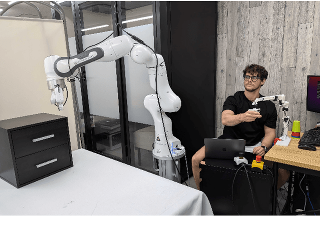 Figure 1 for Improving Low-Cost Teleoperation: Augmenting GELLO with Force