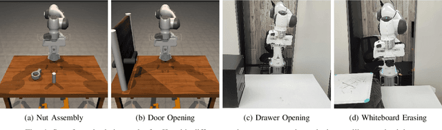 Figure 4 for Improving Low-Cost Teleoperation: Augmenting GELLO with Force