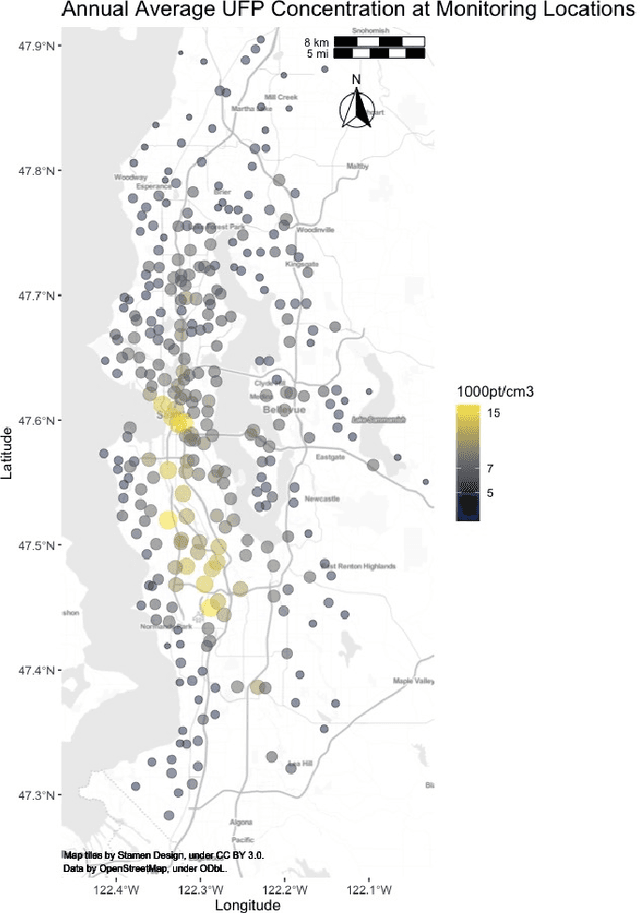Figure 1 for Variable importance measure for spatial machine learning models with application to air pollution exposure prediction