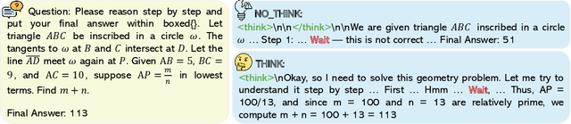 Figure 1 for Demystifying Hybrid Thinking: Can LLMs Truly Switch Between Think and No-Think?