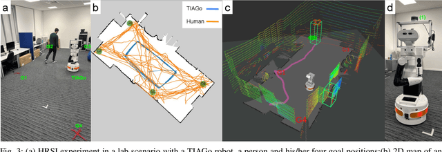 Figure 3 for Experimental Evaluation of ROS-Causal in Real-World Human-Robot Spatial Interaction Scenarios