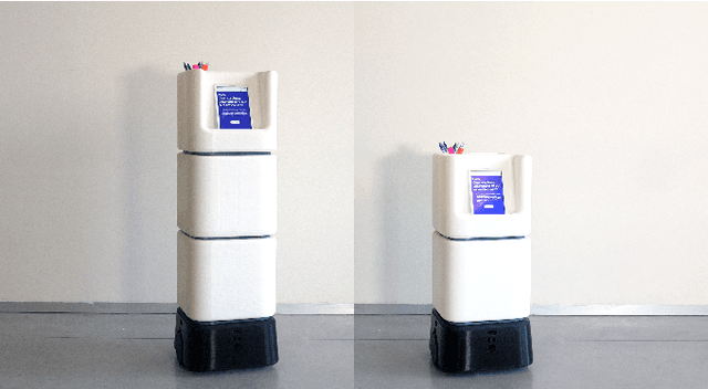 Figure 1 for A Matter of Height: The Impact of a Robotic Object on Human Compliance