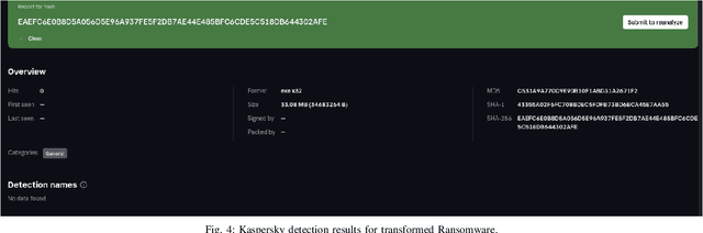 Figure 4 for EGAN: Evolutional GAN for Ransomware Evasion