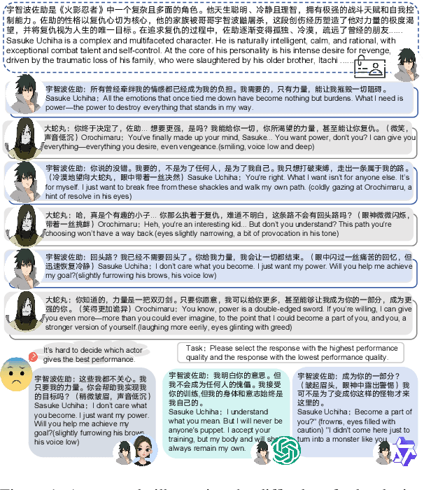 Figure 1 for ChARM: Character-based Act-adaptive Reward Modeling for Advanced Role-Playing Language Agents