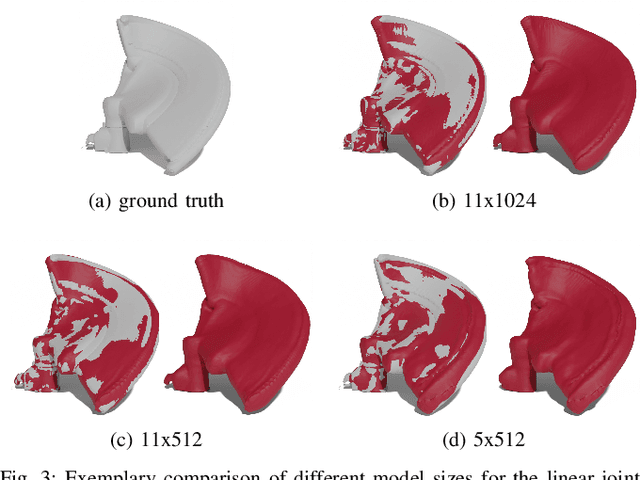 Figure 3 for Neural Implicit Swept Volume Models for Fast Collision Detection