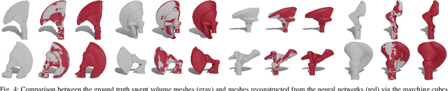 Figure 4 for Neural Implicit Swept Volume Models for Fast Collision Detection