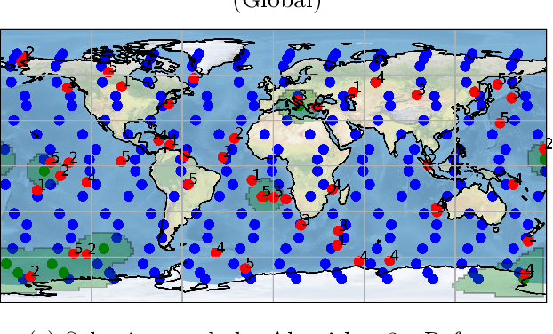 Figure 4 for Localized Distributional Robustness in Submodular Multi-Task Subset Selection