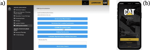 Figure 4 for Analyzing An After-Sales Service Process Using Object-Centric Process Mining: A Case Study