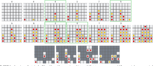 Figure 3 for Backward explanations via redefinition of predicates