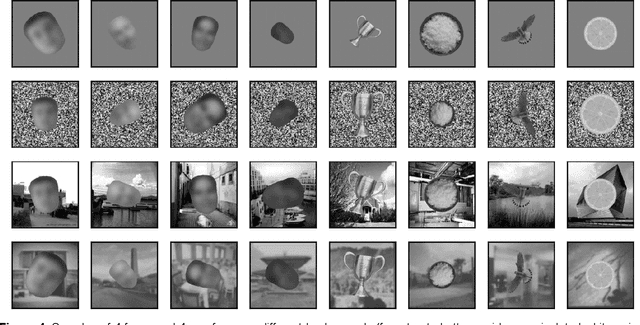 Figure 4 for Object recognition in primates: What can early visual areas contribute?