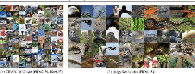 Figure 4 for Towards Training One-Step Diffusion Models Without Distillation