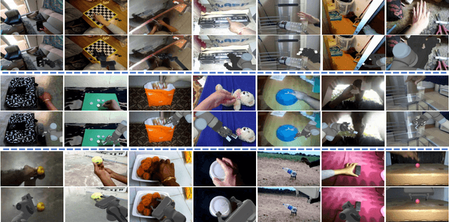 Figure 3 for H2R: A Human-to-Robot Data Augmentation for Robot Pre-training from Videos