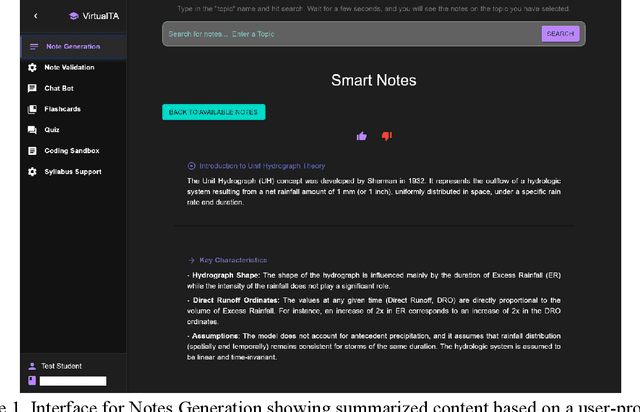 Figure 1 for Evaluating AI-Powered Learning Assistants in Engineering Higher Education: Student Engagement, Ethical Challenges, and Policy Implications