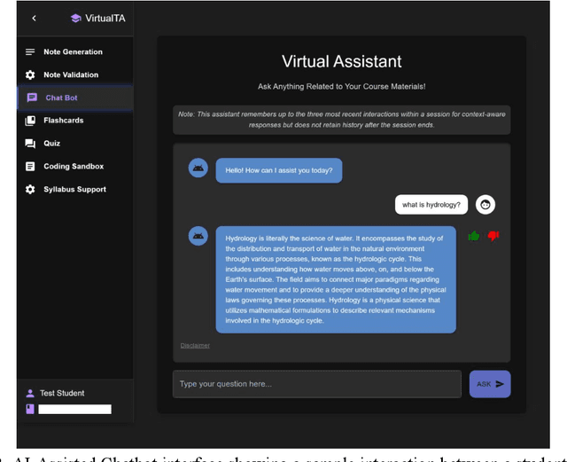 Figure 3 for Evaluating AI-Powered Learning Assistants in Engineering Higher Education: Student Engagement, Ethical Challenges, and Policy Implications