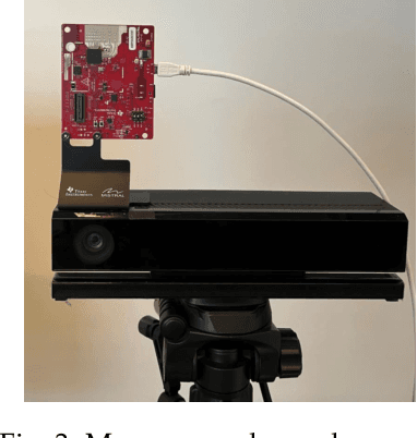 Figure 4 for Vital Sign Monitoring in Dynamic Environment via mmWave Radar and Camera Fusion