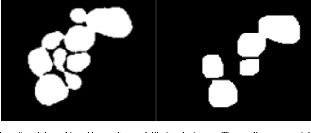 Figure 4 for Recursive Detection and Analysis of Nanoparticles in Scanning Electron Microscopy Images