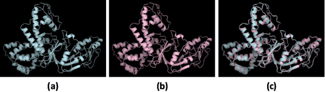 Figure 1 for LightNobel: Improving Sequence Length Limitation in Protein Structure Prediction Model via Adaptive Activation Quantization