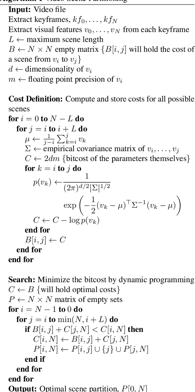 Figure 1 for Parameter-free Video Segmentation for Vision and Language Understanding
