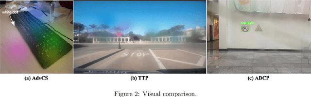 Figure 3 for Adversarial Camera Patch: An Effective and Robust Physical-World Attack on Object Detectors