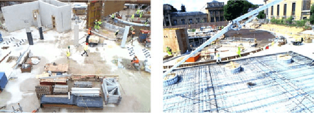 Figure 3 for Tracking People in Highly Dynamic Industrial Environments