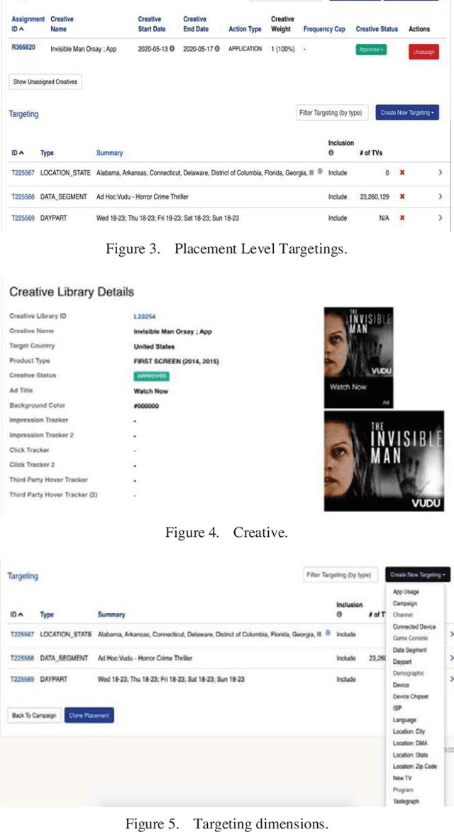 Figure 2 for Real-Time Device Reach Forecasting Using HLL and MinHash Data Sketches