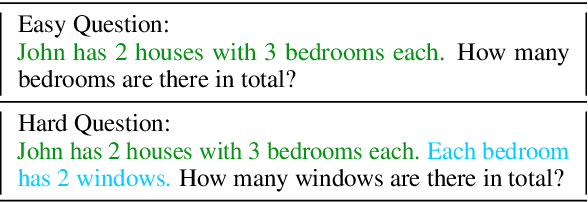 Figure 2 for Can Large Language Models Always Solve Easy Problems if They Can Solve Harder Ones?