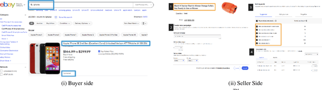 Figure 1 for To Judge or not to Judge: Using LLM Judgements for Advertiser Keyphrase Relevance at eBay