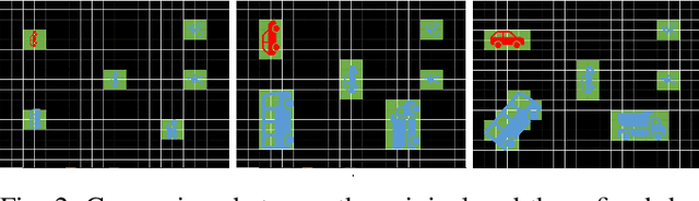 Figure 2 for An End-to-End Framework of Road User Detection, Tracking, and Prediction from Monocular Images