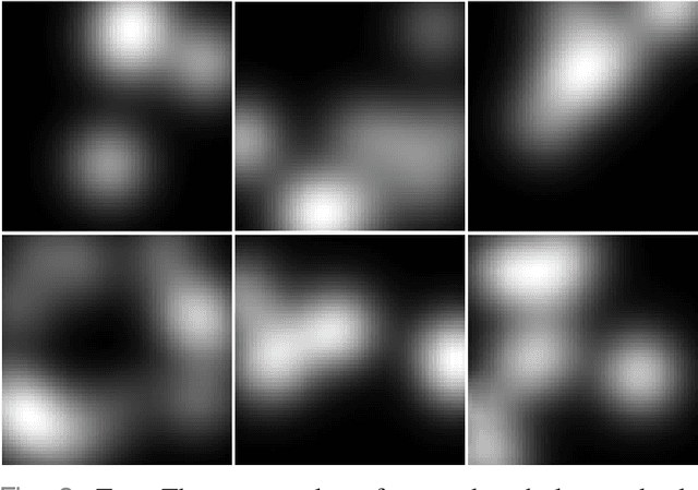 Figure 3 for Ideal Observer Computation by Use of Markov-Chain Monte Carlo with Generative Adversarial Networks