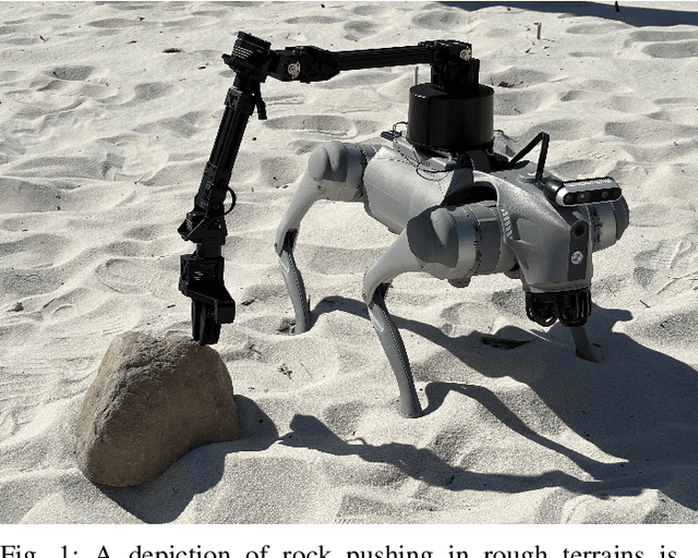 Figure 1 for Learning Rock Pushability on Rough Planetary Terrain