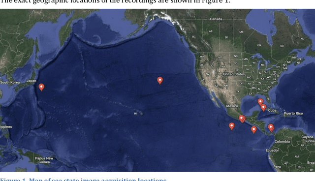 Figure 1 for A Computer Vision Approach to Estimate the Localized Sea State
